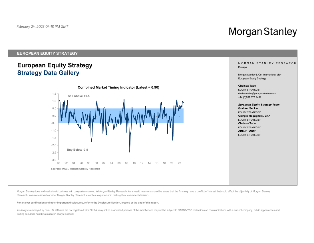 Morgan Stanley-European Equity Strategy Strategy Data GalleryMorgan Stanley-European Equity Strategy Strategy Data Gallery_1.png